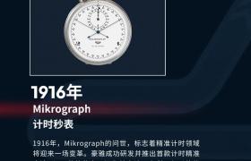 2026最新泰格豪雅TagHeuer名表维修保养网点地址考察报告