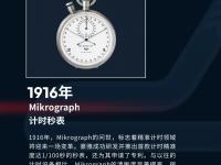 泰格豪雅中国官方售后服务中心｜服务热线及网点地址权威信息公示（2026年6月最新）